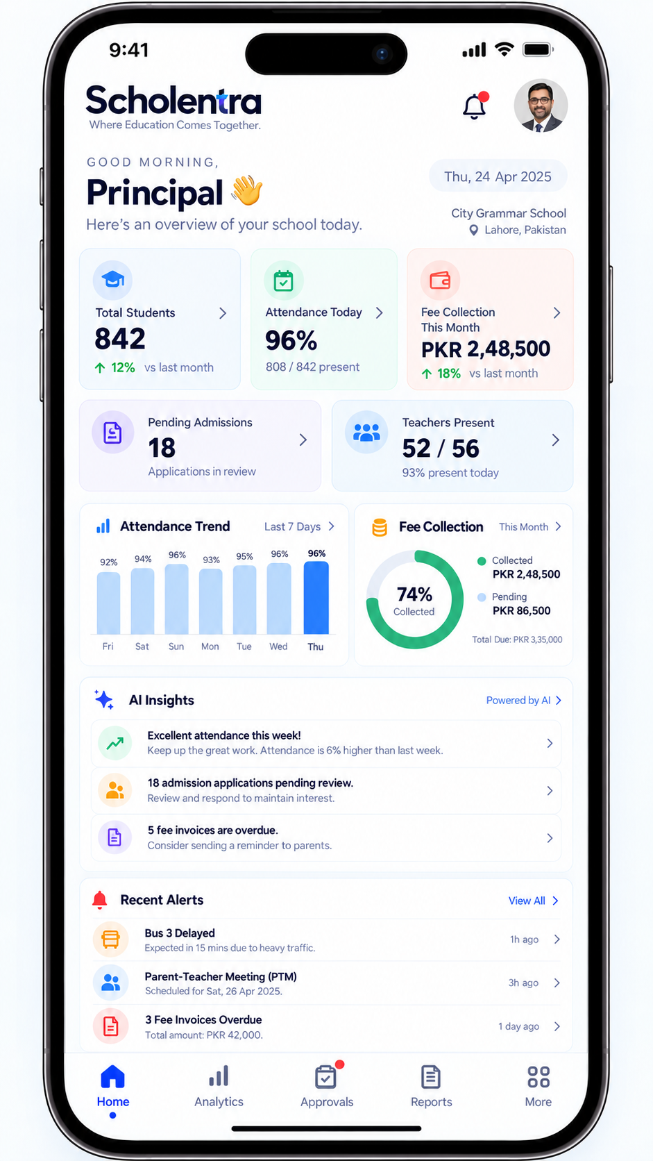 Management app